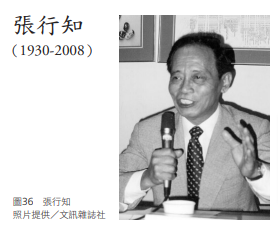 圖片2:張行知(墨虹、墨龍)