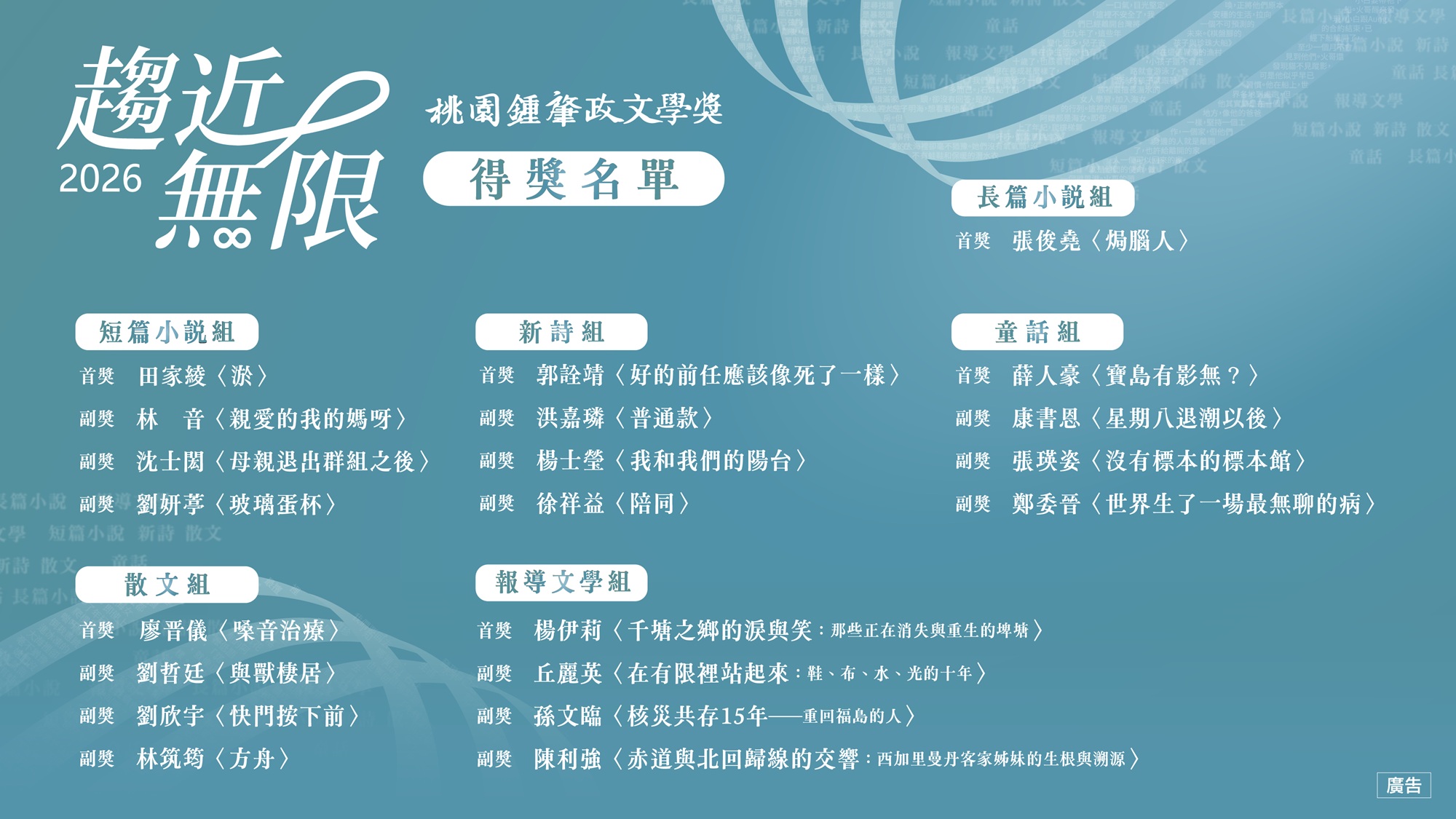 2026桃園鍾肇政文學獎得獎名單